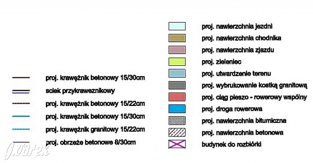 Plany przebudowy ul. Powstańców Śl.