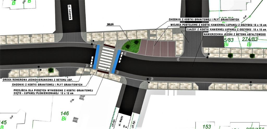 Wizualizacja przebudowanej ul. Sobieskiego