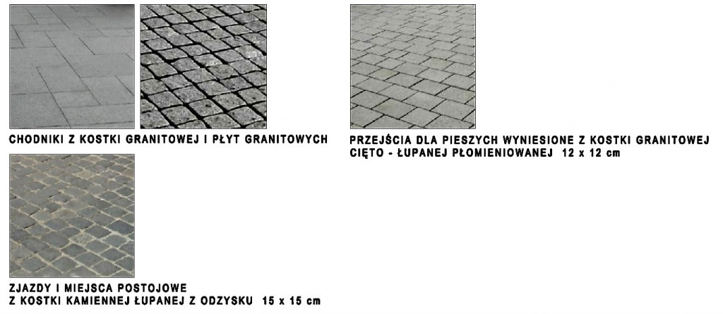 Wizualizacja przebudowanej ul. Sobieskiego