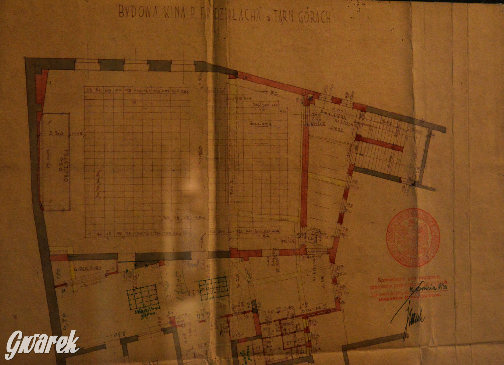 Niebezpieczeństwo moralne i Muzeum w Tarnowskich Górach