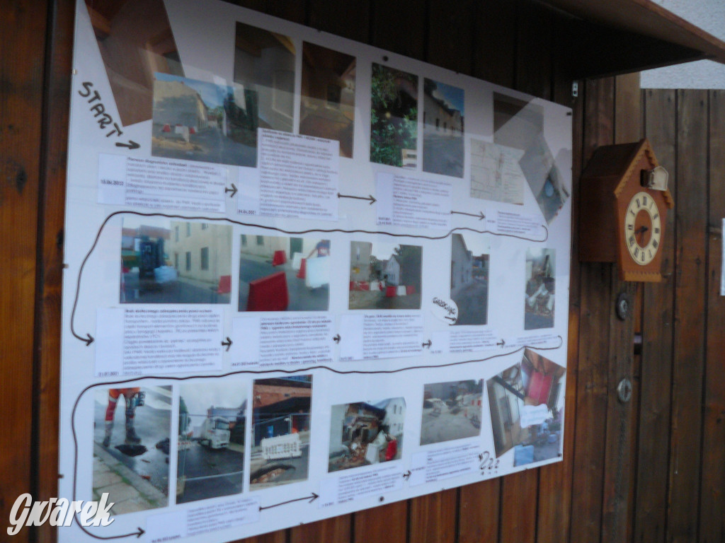 Kurna Chata. Licznik i zegar z kukułką