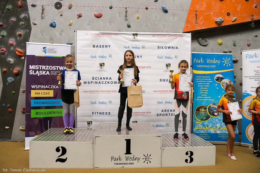 Tarnowskie Góry. Mistrzostwa Śląska w boulderingu