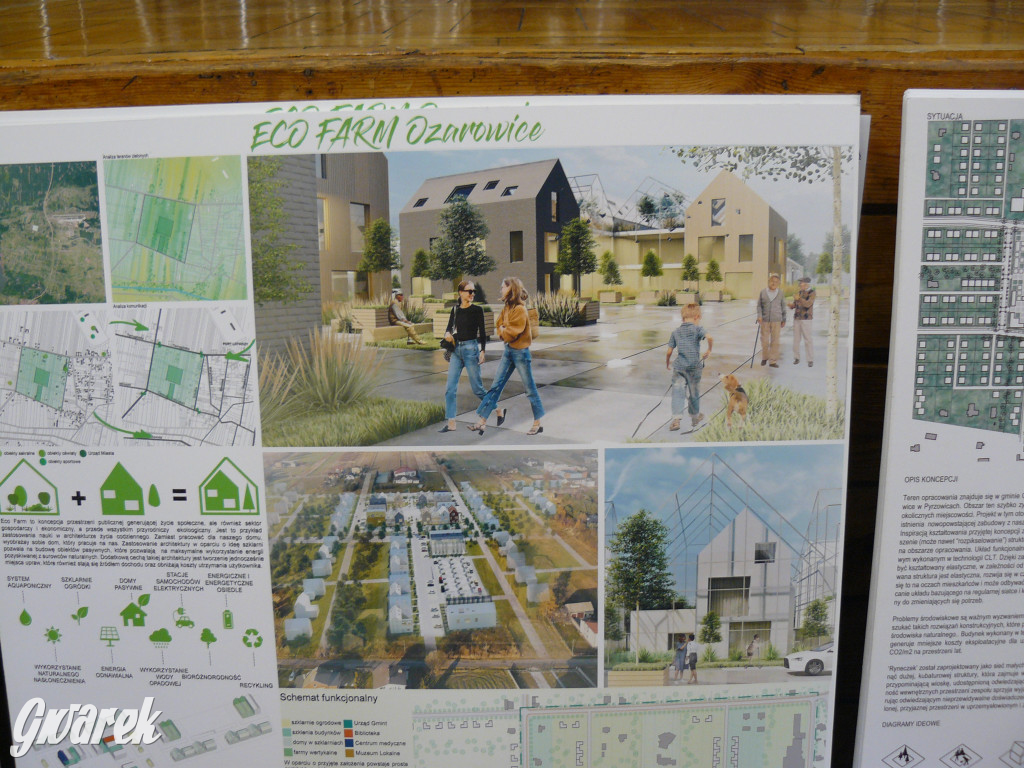 Koncepcje rynku i deptaka w Ożarowicach