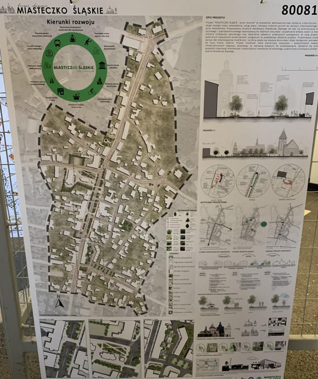 Pomysły na stare Miasteczko Śląskie
