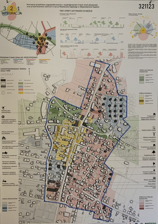Pomysły na stare Miasteczko Śląskie