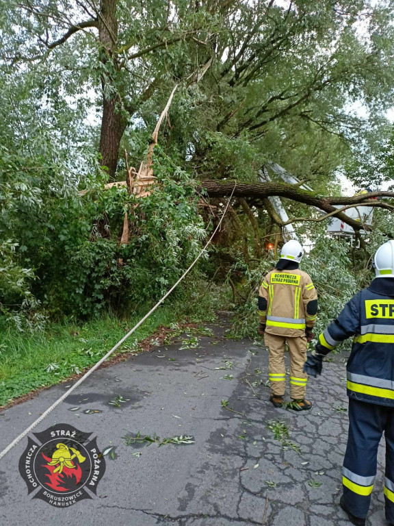 Nawałnica. Dwie godziny, około 40 zgłoszeń