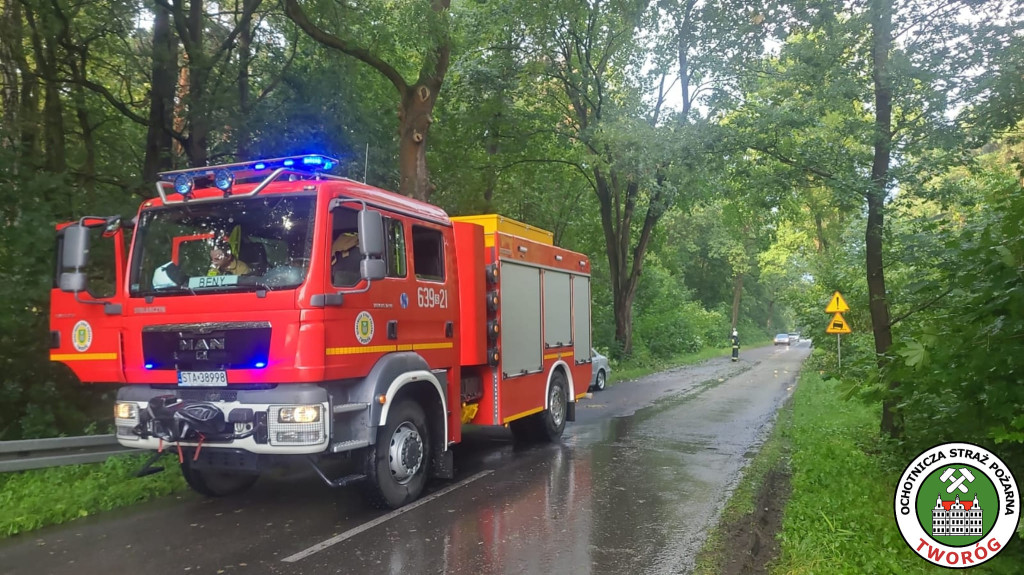 Nawałnica. Dwie godziny, około 40 zgłoszeń