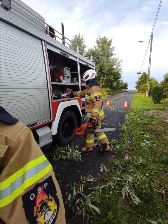 Nawałnica. Dwie godziny, około 40 zgłoszeń