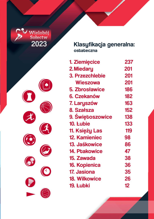 Wielobój sołectw. Siatkówka