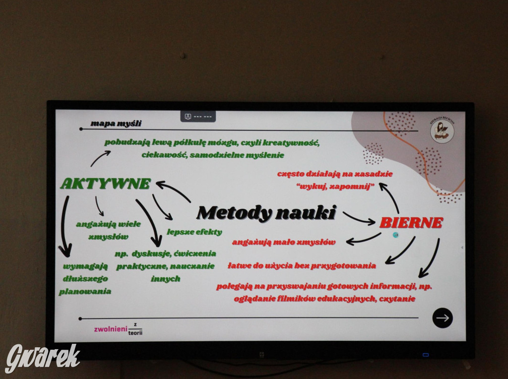 Tarnowskie Góry. Młodzież o szkole przyszłości. Ciekawy projekt tarnogórzan