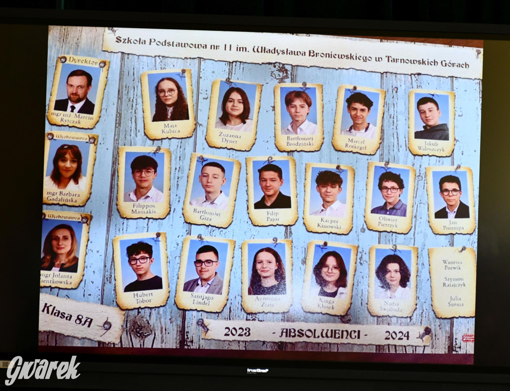 Bobrowniki Śląskie. Zakończenie roku i pożegnanie