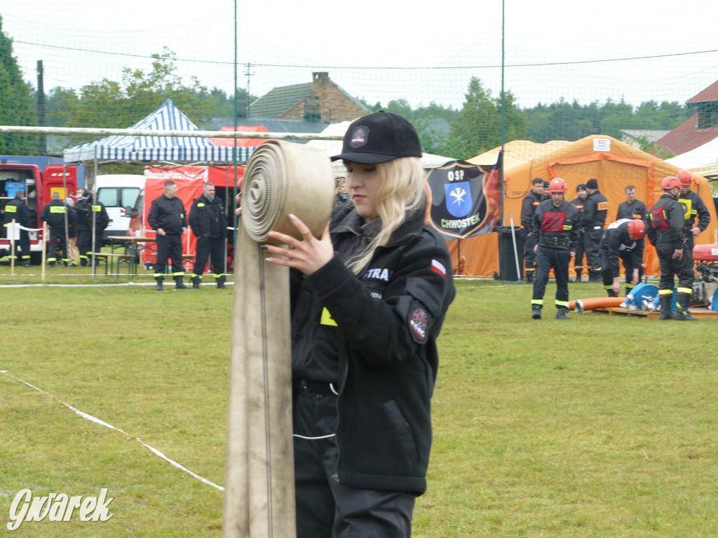 Mistrzostwa Polski strażackich miksów