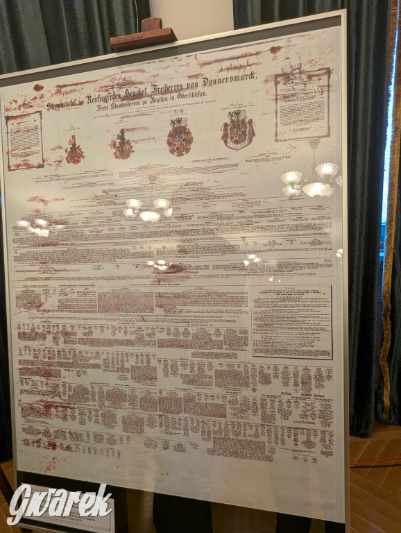 Historia ewangelickiego cmentarza w Świerklańcu