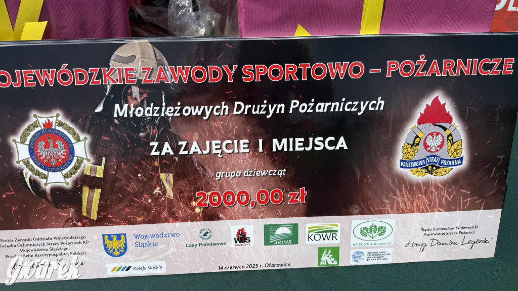 Powiat tarnogórski. Wojewódzkie Zawody Sportowo-Pożarnicze