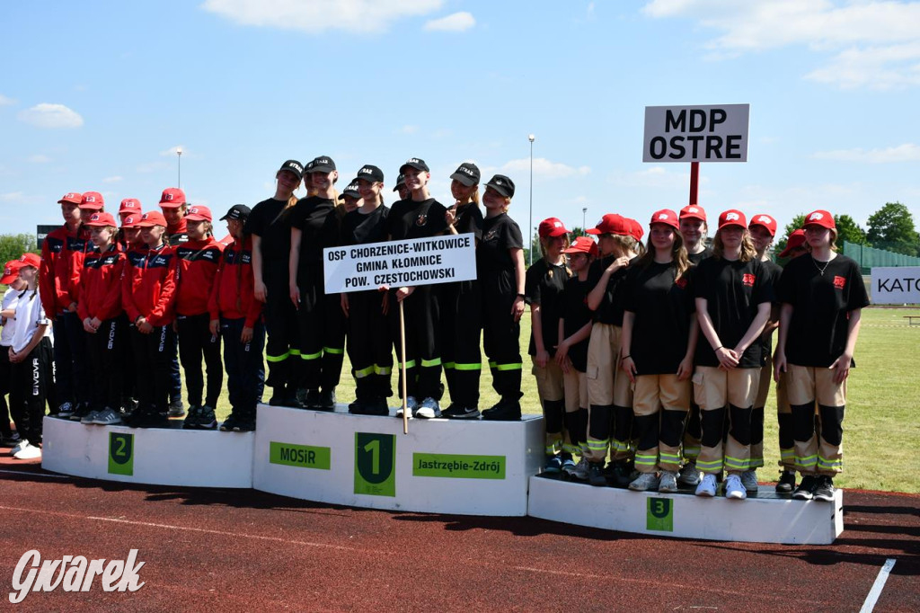 Powiat tarnogórski. Wojewódzkie Zawody Sportowo-Pożarnicze