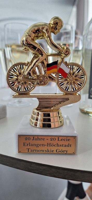 20 lat partnerstwa między powiatami