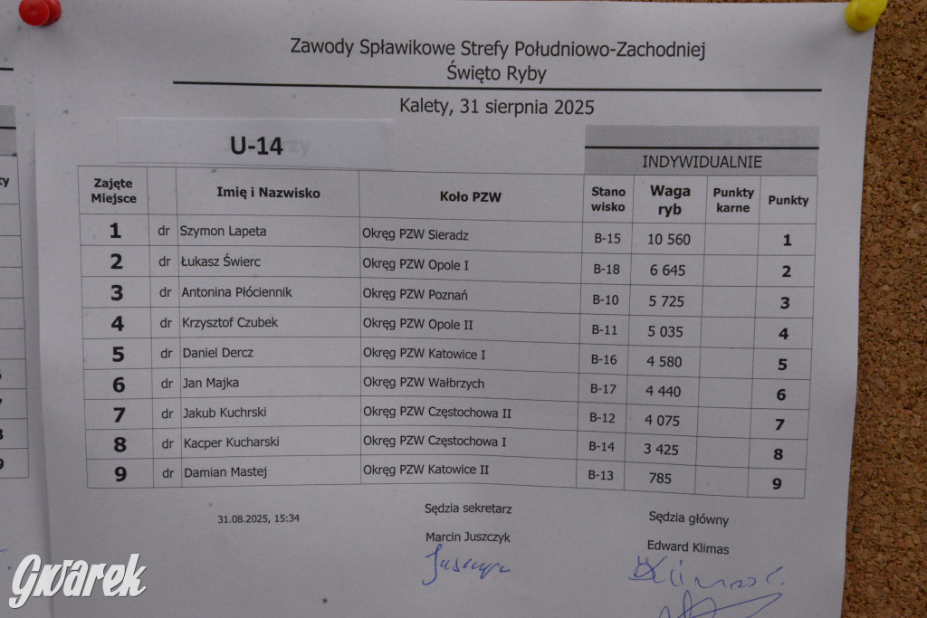 W Kaletach świętowano Święto Ryby