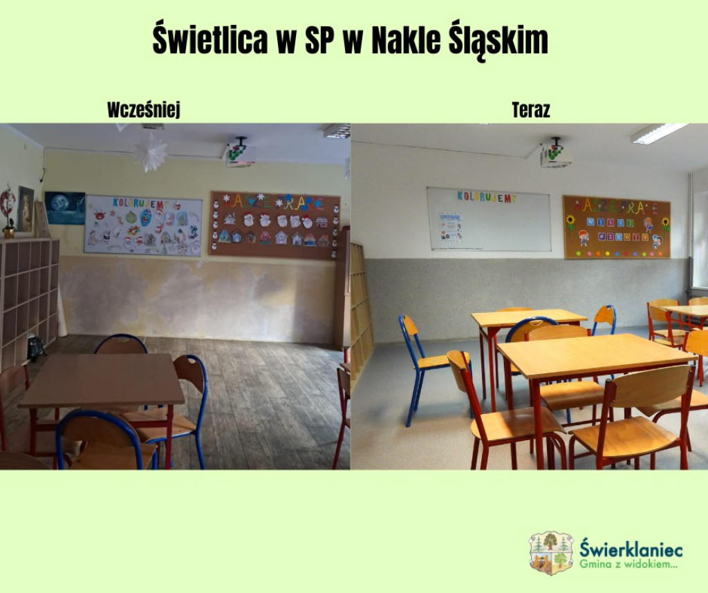 Nakło Śl. Świetlica po remoncie, inicjatywa mamy