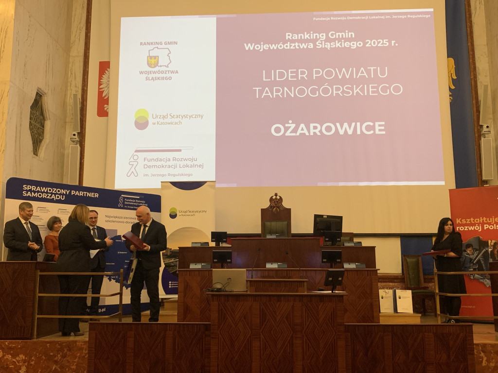 Nasze samorządy wysoko w rankingu gmin województwa