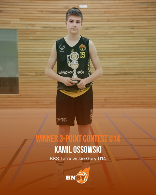 Tarnowskie Góry, Holandia. Nasi młodzi koszykarze górą