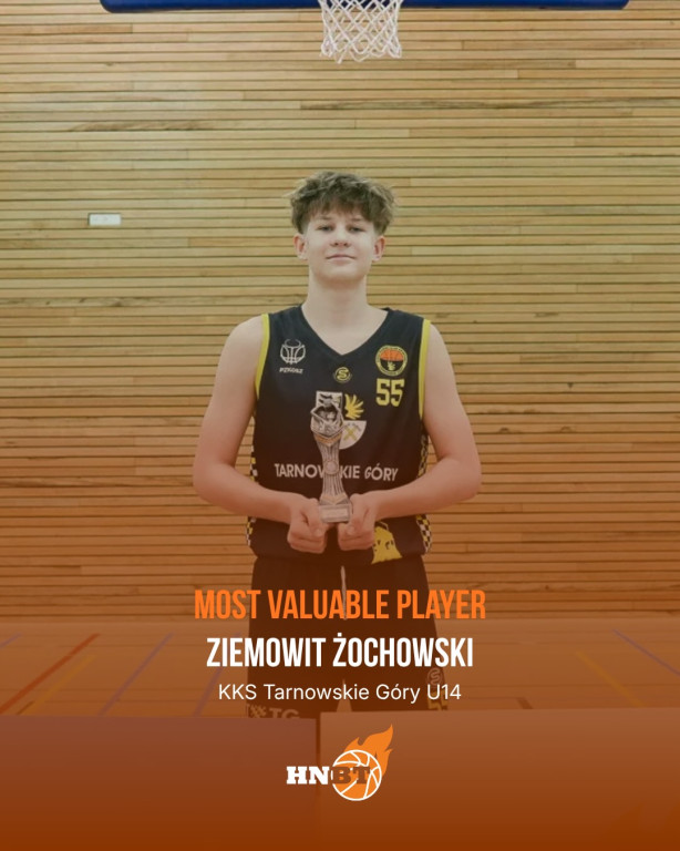 Tarnowskie Góry, Holandia. Nasi młodzi koszykarze górą