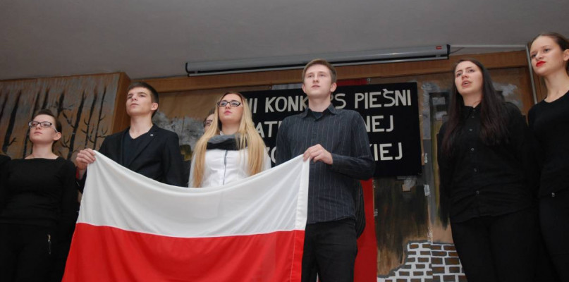 Młodzież patriotycznie