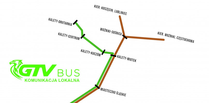 Mieszkańcy Kalet mogą korzystać z darmowej komunikacji. Fot. UM w Kaletach 