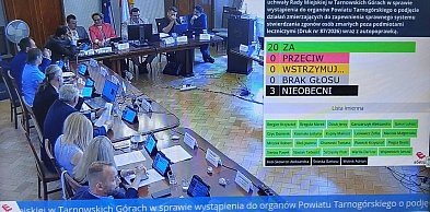 Tarnowskie Góry. Nie ma kto stwierdzić zgonu. Ciało zalecają obkładać lodem