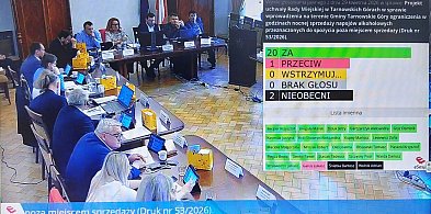 Nocna prohibicja w Tarnowskich Górach. Zapadła ostateczna decyzja