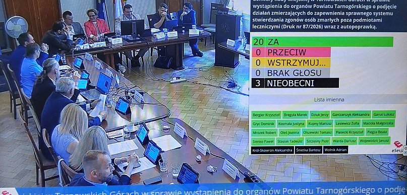 Tarnowskie Góry. Nie ma kto stwierdzić zgonu. Ciało zalecają obkładać lodem