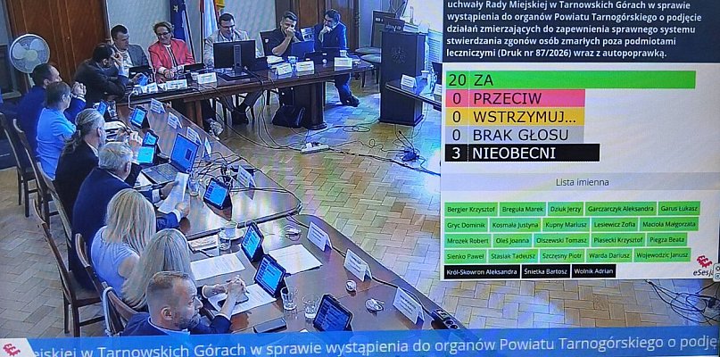 Tarnowskie Góry. Nie ma kto stwierdzić zgonu. Ciało zalecają obkładać lodem