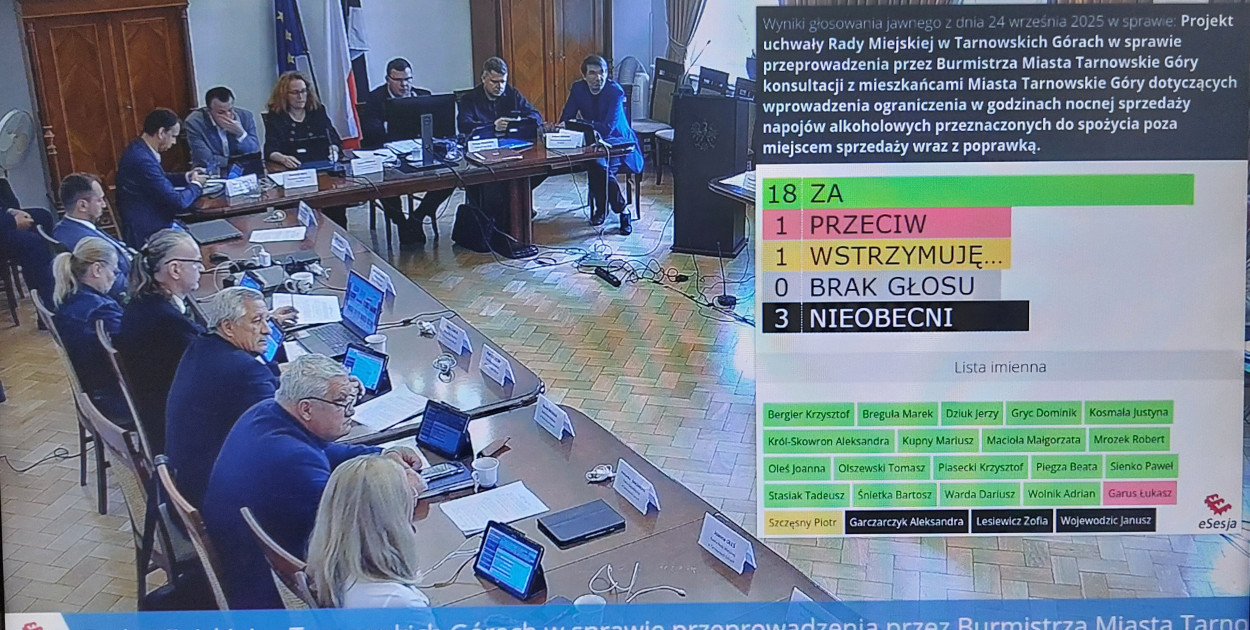 Rada Miejska w Tarnowskich Górach przyjęła dzisiaj uchwałę o przeprowadzeniu konsultacji społecznych dotyczących wprowadzenia ograniczenia sprzedaży alkoholu w godzinach nocnych.