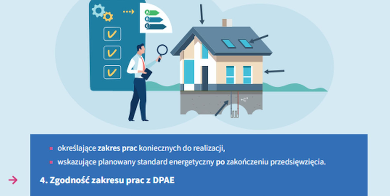 Ważne informacje przedstawiono w poradniku w przejrzysty sposób. Publikacja jest do pobrania w wersji elektronicznej na stronie wfosigw.katowice.pl 