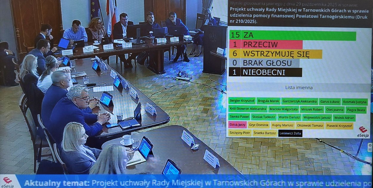 Najpierw kontrowersje budziła lokalizacja zatoki autobusowej przy ul. Wyszyńskiego w Tarnowskich Górach, potem sposób sfinansowania przedsięwzięcia.