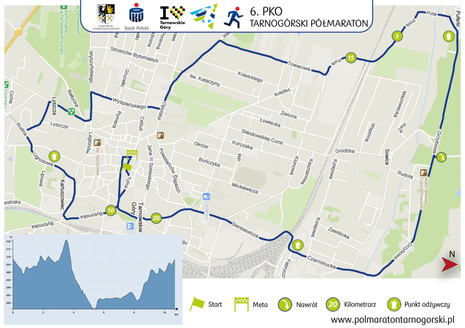 Archiwum organizatorów biegu